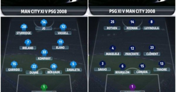 Παρί - Σίτι 2008 (11άδες)