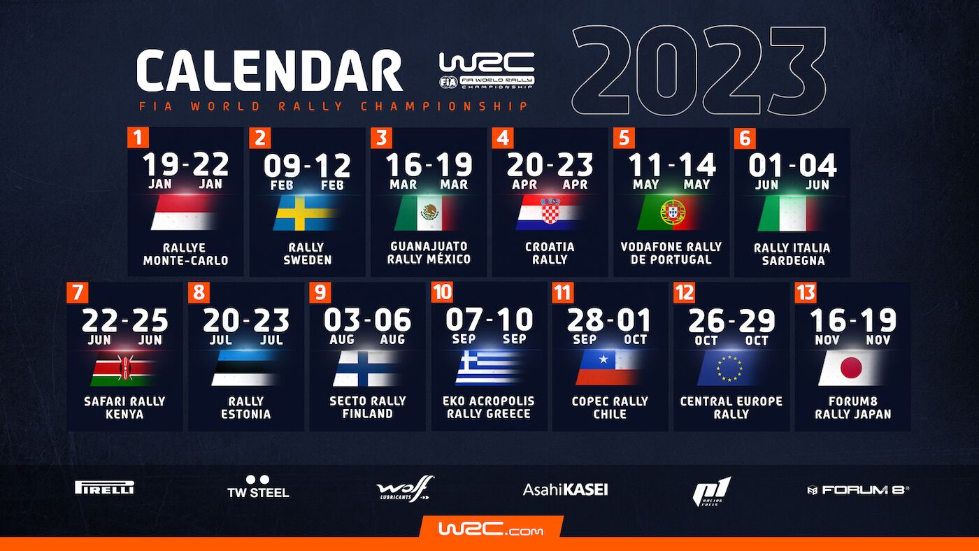 Το πρόγραμμα του WRC για το 2023