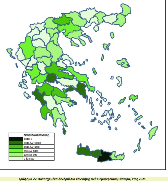 Καλλιέργεια