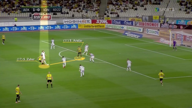 η πάσα του Τσούμπερ