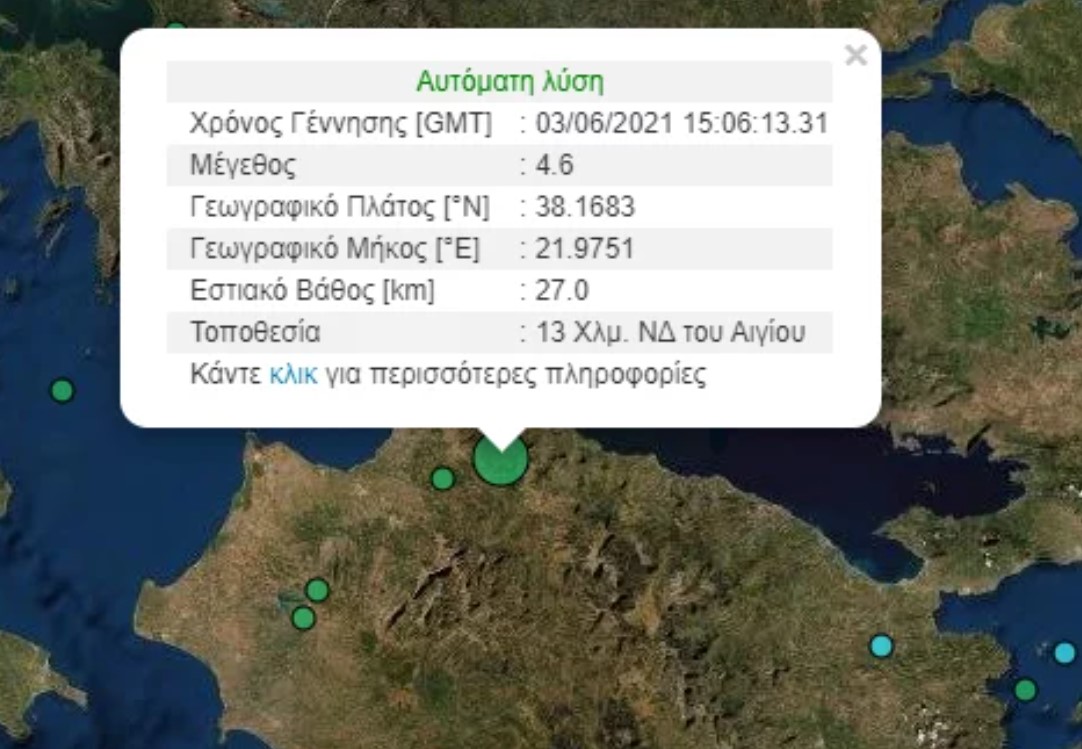 γεωδυναμικό