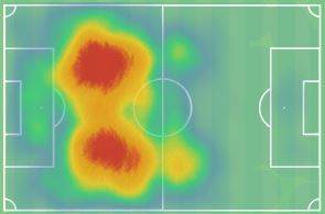 Το heatmap του Λε Ταλέκ