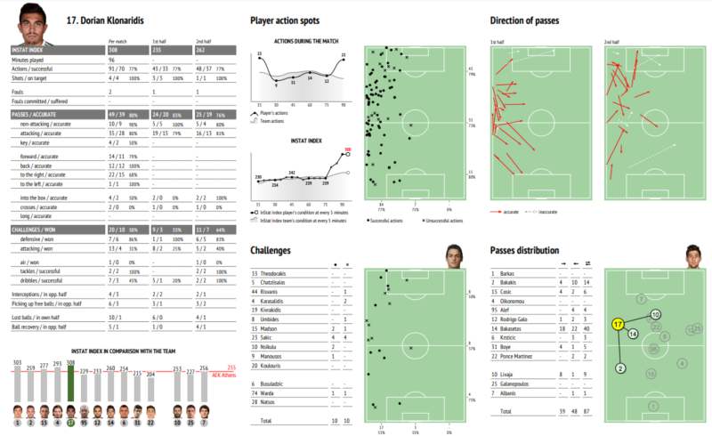 http://www.gazzetta.gr/sites/default/files/sitefiles_2019-03/screen_shot_2019-03-19_at_12.24.56.jpg