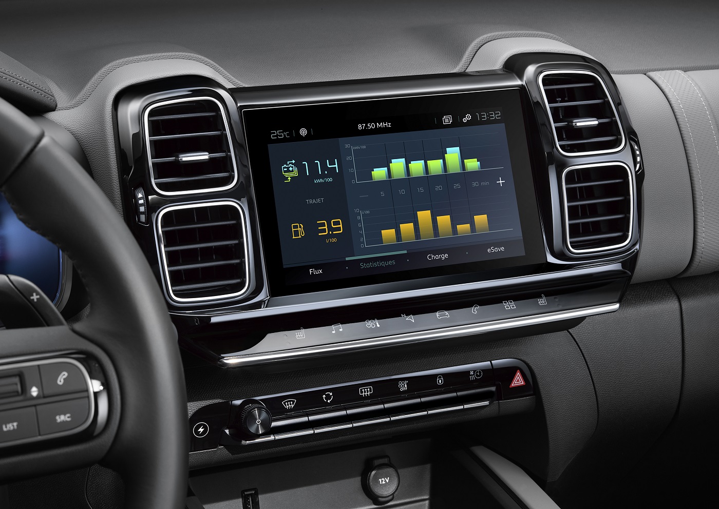 Citroen C5 Aircross Plug-in Hybrid