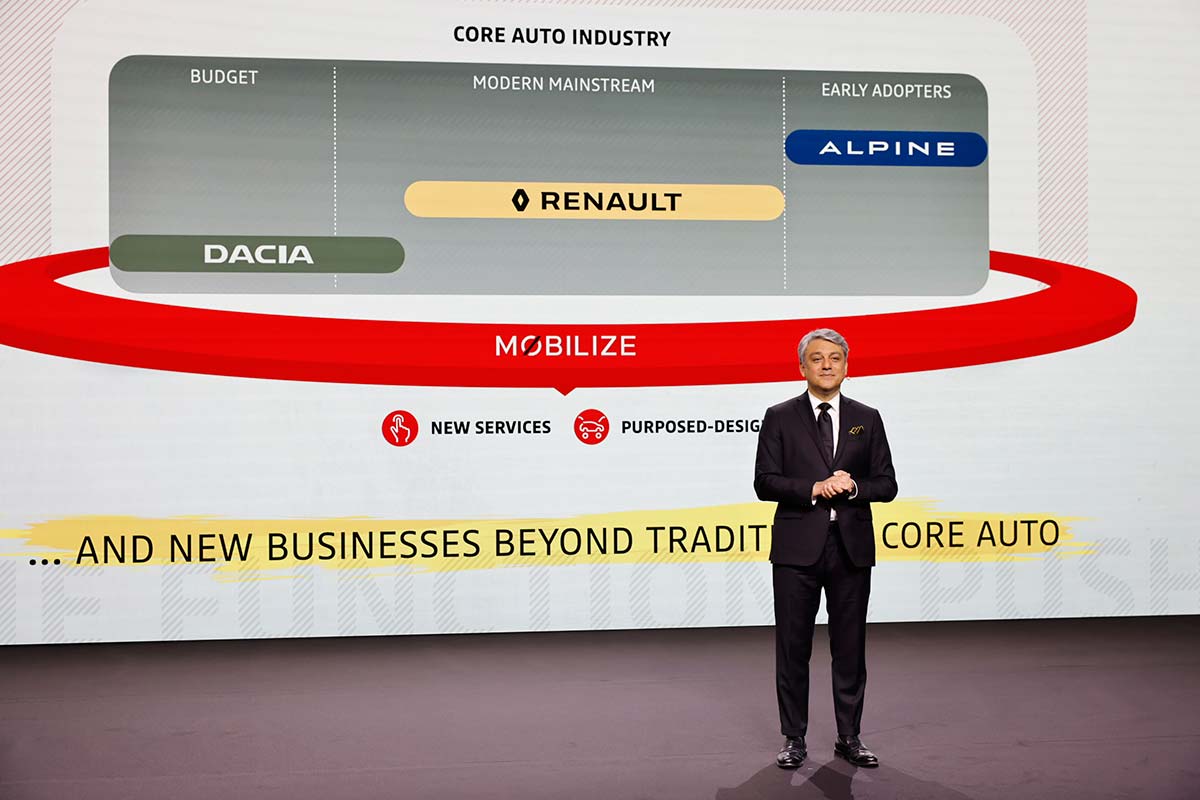 O ντε Μέο παρουσιάζει τα πλάνα του ομίλου Renault για το μέλλον.