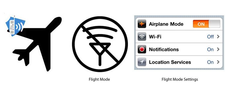 Ο πραγματικός λόγος που μας λένε να κλείνουμε τα κινητά μας στο αεροπλάνο (pic) 7