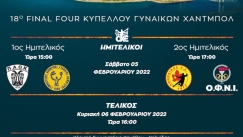 Κύπελλο Γυναικών: Τα βλέμματα στην Χαλκίδα για το Final Four