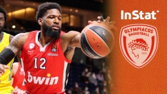 Οι συνεργασίες των Σλούκα-Μάρτιν έφεραν το 20% των πόντων του Ολυμπιακού στο Βερολίνο (vid)