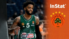 Ο διακόπτης στο Mac...OFF (vid)