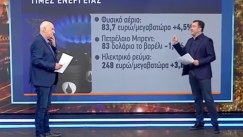 Μυθικό σαρδάμ του Παπαδάκη: «Πάρε τον π@υ$τ!» είπε και μετά συμπλήρωσε: «Τι να κάνουμε» (vid)