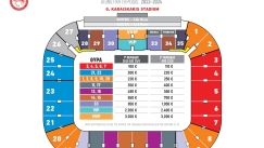 Τα διαρκείας του Ολυμπιακού