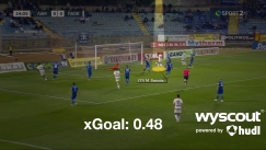 Ένας φορ που λυγίζει όταν νιώθει ότι δεν τον πιστεύουν