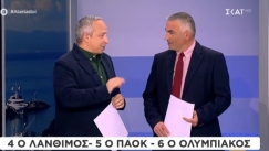 Ντσούνος σε Κούτρα: «Εγώ και συ να παίζαμε, έξι δεν θα τρώγαμε» (vid)