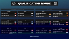 ΚΕΡΑΥΝΟΣ BCL