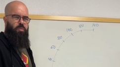 «Μόλις 4 δευτερόλεπτα»: Καθηγητής μαθηματικών εξηγεί γιατί δεν χρειάζεται να τρέχουμε με 140 χλμ./ώρα σε αυτοκινητόδρομο