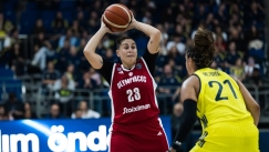 Φενέρμπαχτσε - Ολυμπιακός