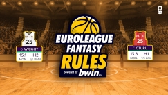 Euroleague Fantasy Rules 19η αγωνιστική