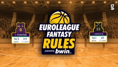 Euroleague Fantasy Rules - Η 20η αγωνιστική