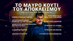 Gazz Floor LIVE by Novibet: Το μαύρο κουτί του αποκλεισμού & οι εξελίξεις που έρχονται στον ΠΑΟ