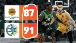 H σύμπτωση που δείχνει Final Four και κούπα για τον Παναθηναϊκό