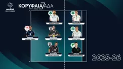 Η κορυφαία επτάδα της περσινής Novibet Volley League