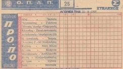 Βρήκαμε ένα δελτίο ΠΡΟ-ΠΟ από το 1969: H «ποδοσφαιρική γεωγραφία» που δεν υπάρχει πια