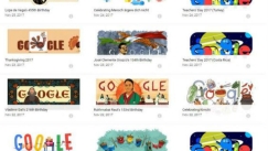 Οι κρυφές λειτουργίες του Google (pics & vids)
