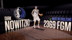 NBA: Οι καλύτεροι και χειρότεροι σουτέρ των 2000s! (vid)