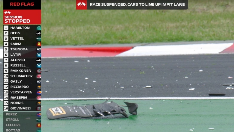 Προσωρινή διακοπή στο GP Ουγγαρίας λόγω συγκρούσεων στον πρώτο γύρο (vid)