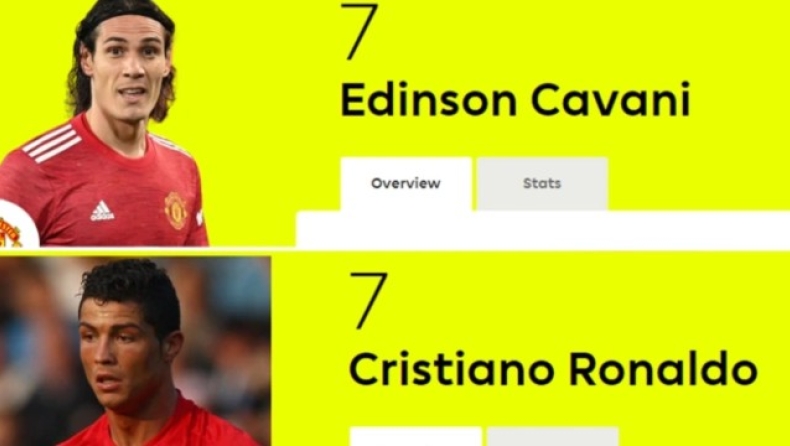 Κριστιάνο Ρονάλντο - Καβάνι: Το μπέρδεμα με το «7» στην ιστοσελίδα της Premier League