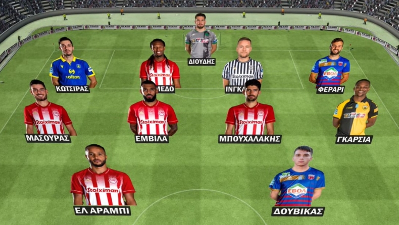 Βραβεία ΠΣΑΠΠ: Η κορυφαία 11άδα είχε πέντε παίκτες του Ολυμπιακού