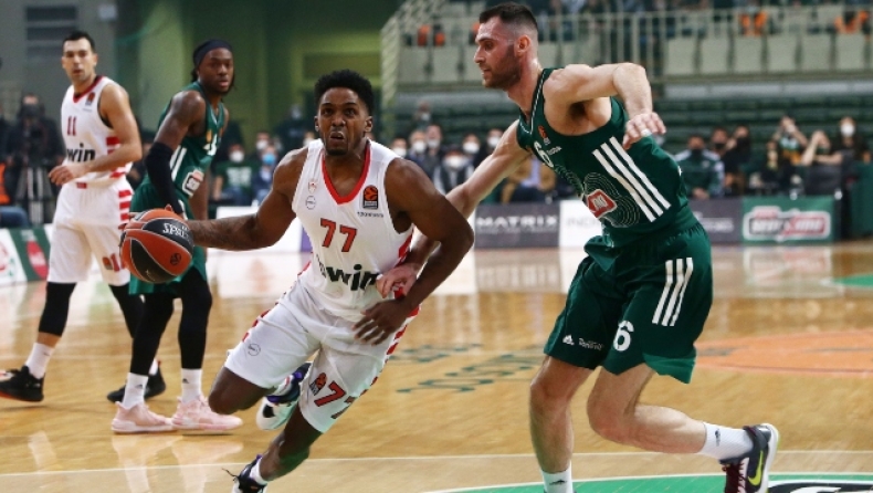 Η EuroLeague μετράει ήδη 51 κρούσματα και 5 αναβολές αγώνων