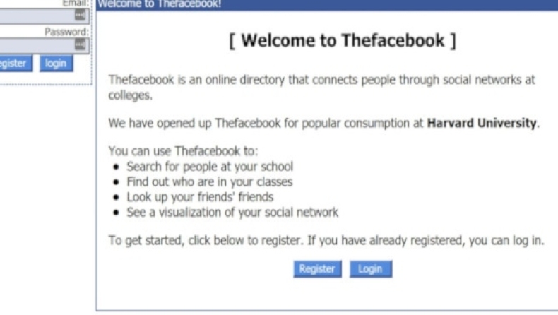 Τα 10 πιο σημαντικά «Σαν Σήμερα»: Βγήκε στο ίντερνετ το Facebook