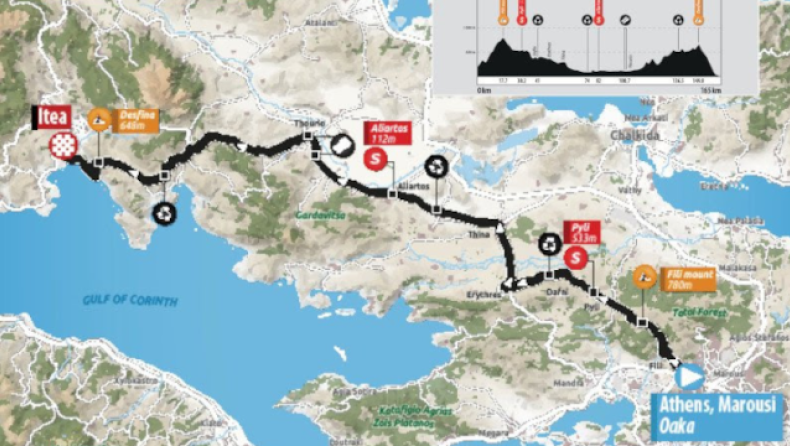 ΔΕΗ Ποδηλατικός Γύρος Ελλάδας: Το 2ο ετάπ από την Σύγχρονη Ελλάδα στον αρχαίο πολιτισμό