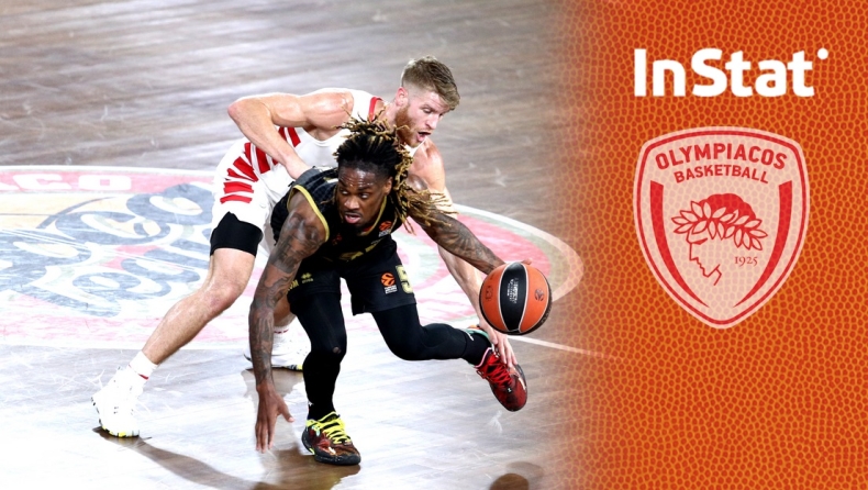 Ολυμπιακός: Ο πληθωρικός Ουόκαπ κι η κατακόρυφη άνοδος των Βεζένκοβ-Σλούκα (vids)