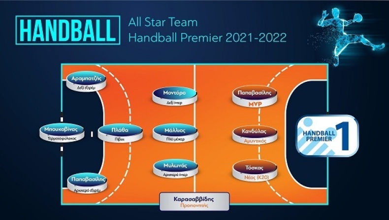 Handball Premier: Η All Star Team για την περίοδο 2021-22