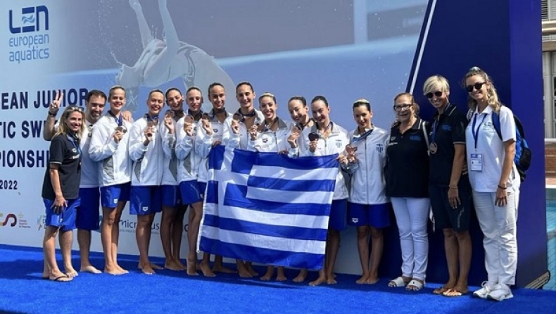 Συγχρονισμένη κολύμβηση: «Χάλκινο» το ομαδικό Νεανίδων στο Κόμπο του Ευρωπαϊκού Πρωταθλήματος