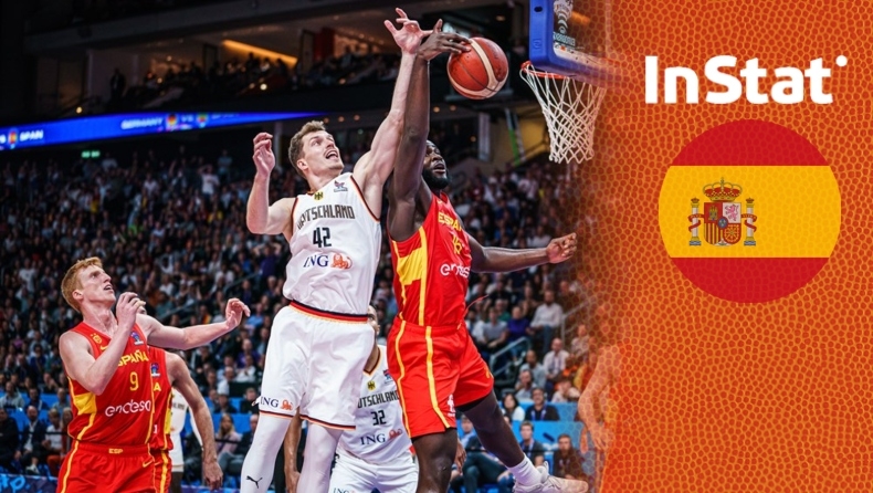 Eurobasket 2022, Γερμανία - Ισπανία: Η «κρυφή» τριάδα του +16 και οι ασίστ του Γκαρούμπα (vids)