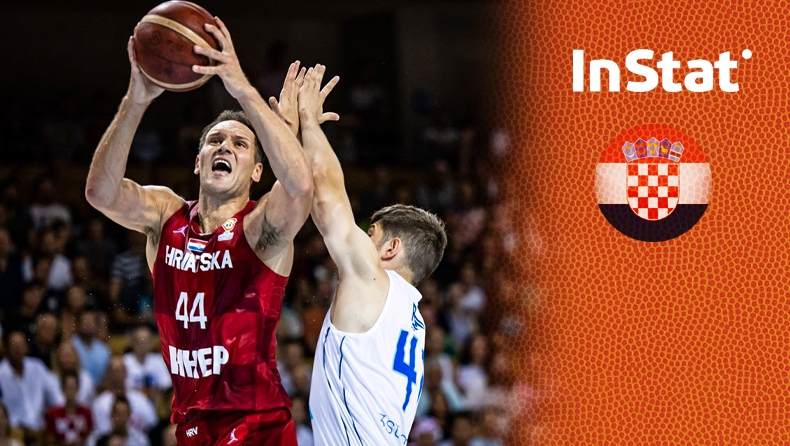 Eurobasket 2022: Η Κροατία, οι σταρ και το... ψεγάδι τους