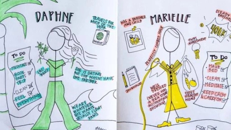 Το 15λεπτο τεστ που θα σε βοηθήσει να τα βρεις με τους διαφορετικούς «εαυτούς» σου