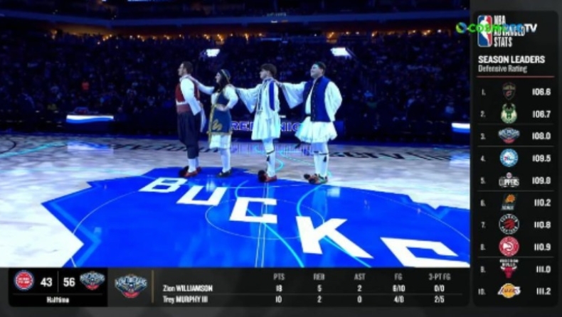 Μπακς - Κινγκς: Ξέφρενο... πάρτι με Κωνσταντίνο Αργυρό και Διονύση Σχοινά στο Μιλγουόκι (vid)