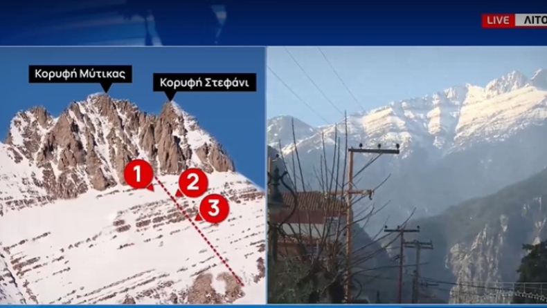 Χωρίς τις αισθήσεις του ανασύρθηκε ο ορειβάτης που έπεσε σε χαράδρα βάθους 400 μέτρων στον Όλυμπο (vid)