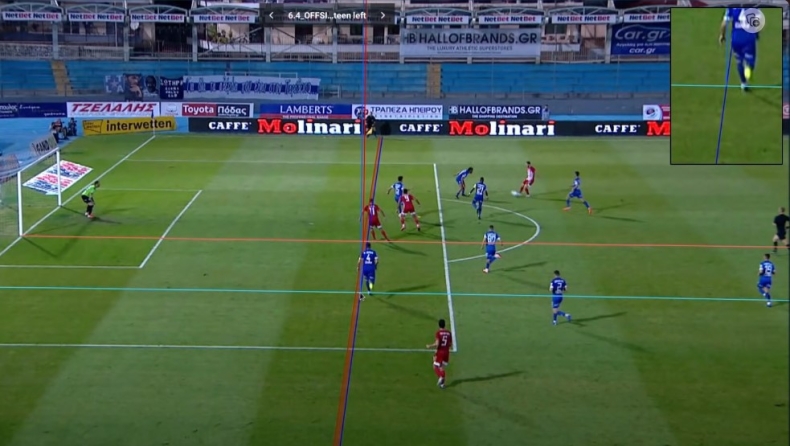 VAR σε ΠΑΣ-Ολυμπιακός