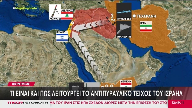 Iron Dome: Τί είναι και πώς λειτουργεί το αντιπυραυλικό τείχος του Ισραήλ (vid)