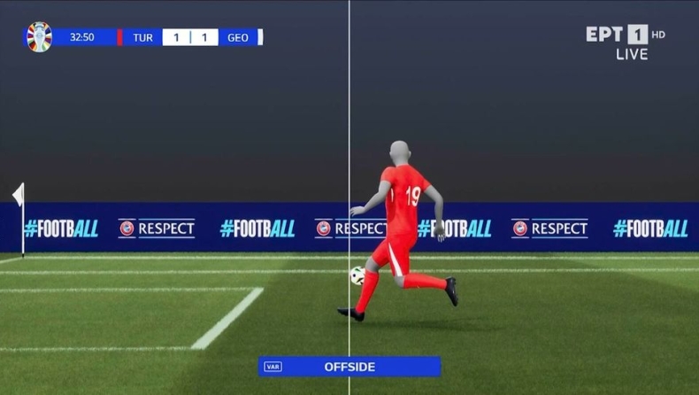 Το γκολ του Γιλντίζ που ακυρώθηκε ως οφσάιντ για… μισό παπούτσι