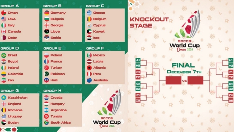 Η Ελλάδα έμαθε τους αντιπάλους της στο SOCCA World Cup 2024
