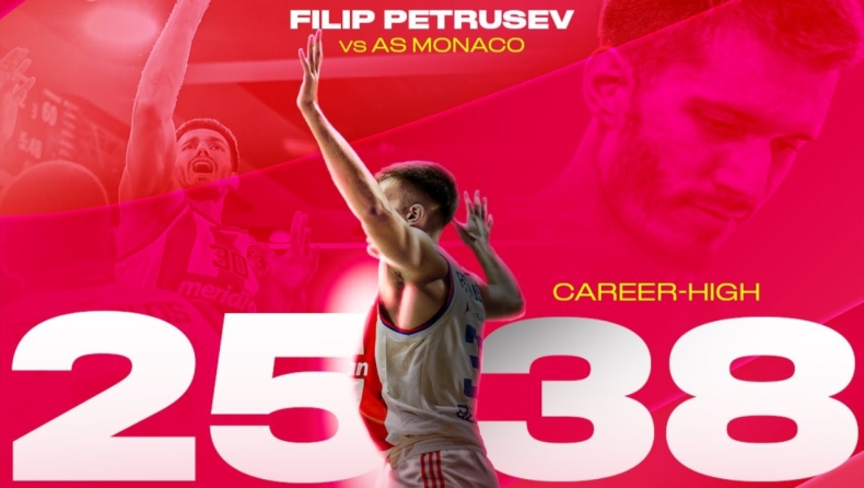 Εuroleague: MVP της αγωνιστικής ο φοβερός Πετρούσεφ (vid)