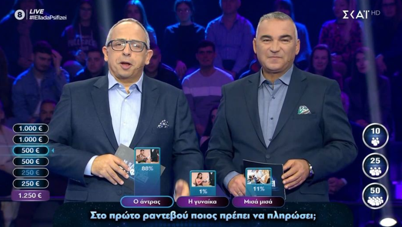 Ο Χρήστος Κούτρας σχολίασε τα δύο γκολ του Σαμάτα: «Έβαλε δύο στο Ηράκλειο; Εντυπωσιακό» (vid)