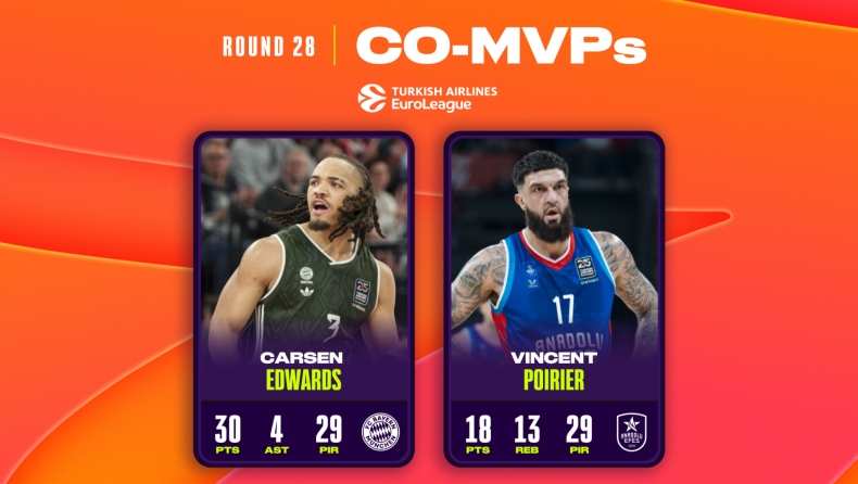 Euroleague: MVPs της 28ης αγωνιστικής οι Έντουαρντς και Πουαριέ (vid)