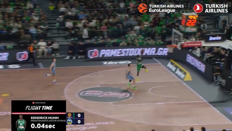 Παναθηναϊκός - Άλμπα Βερολίνου: Ο Κέντρικ Ναν απογειώθηκε και κάρφωσε με το... καλησπέρα (vid)